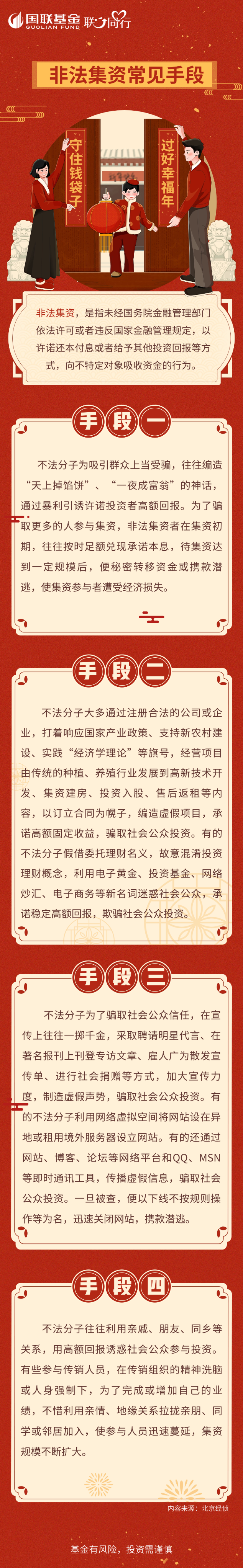 非法集資常見手段-20250124