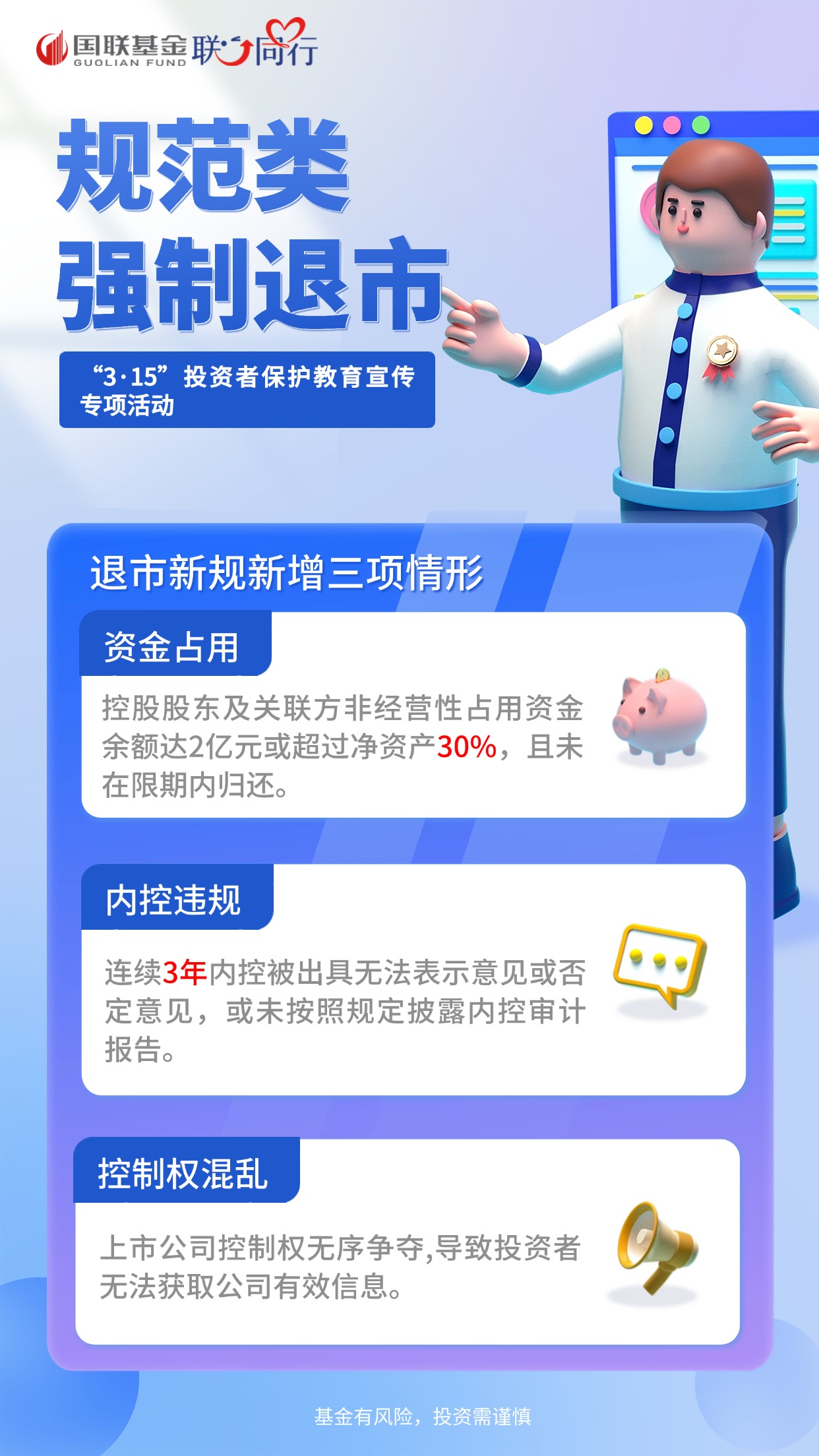 【3·15】規(guī)范類強(qiáng)制退市