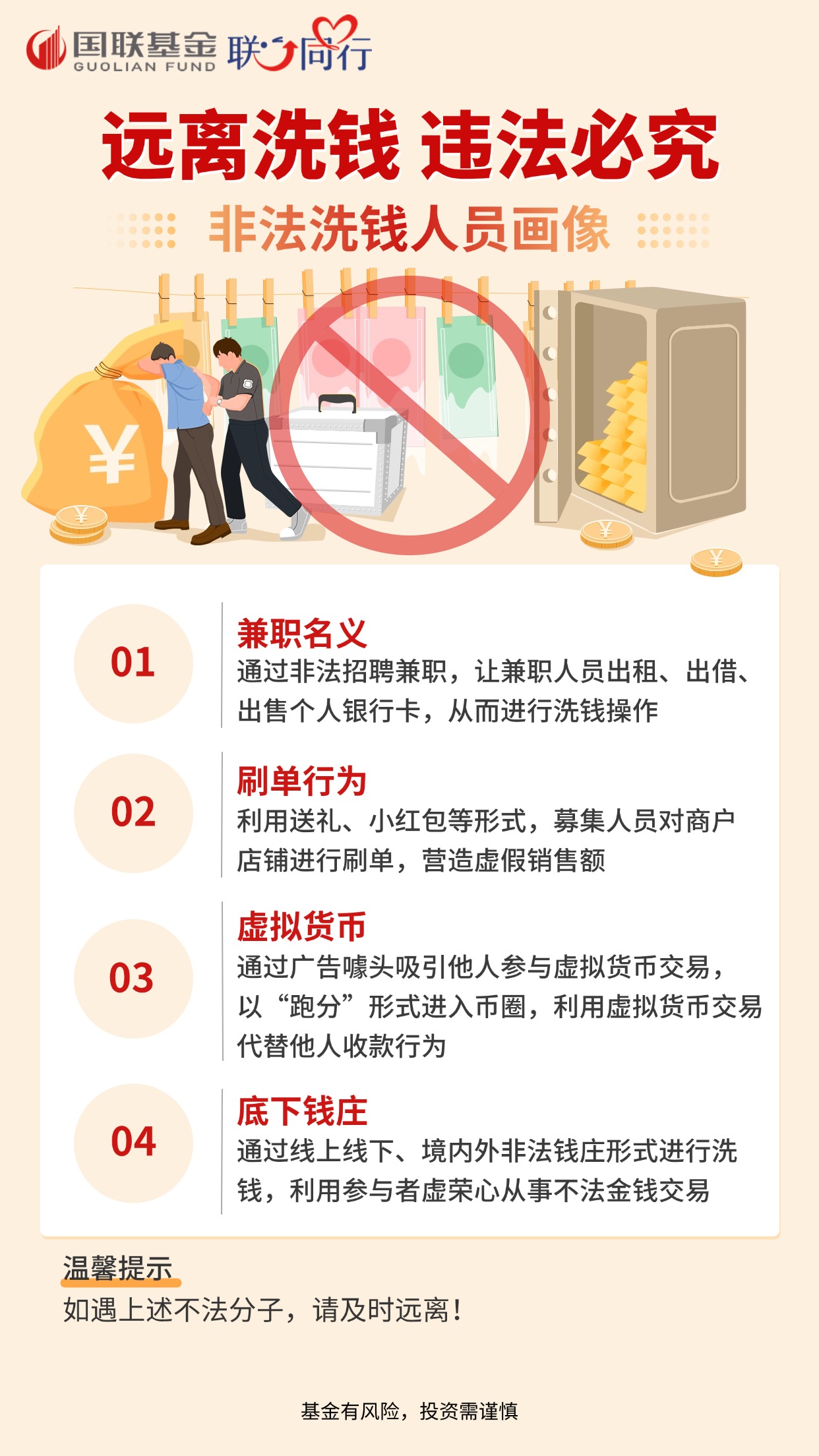 2025年防非宣傳月-反洗錢海報(bào)